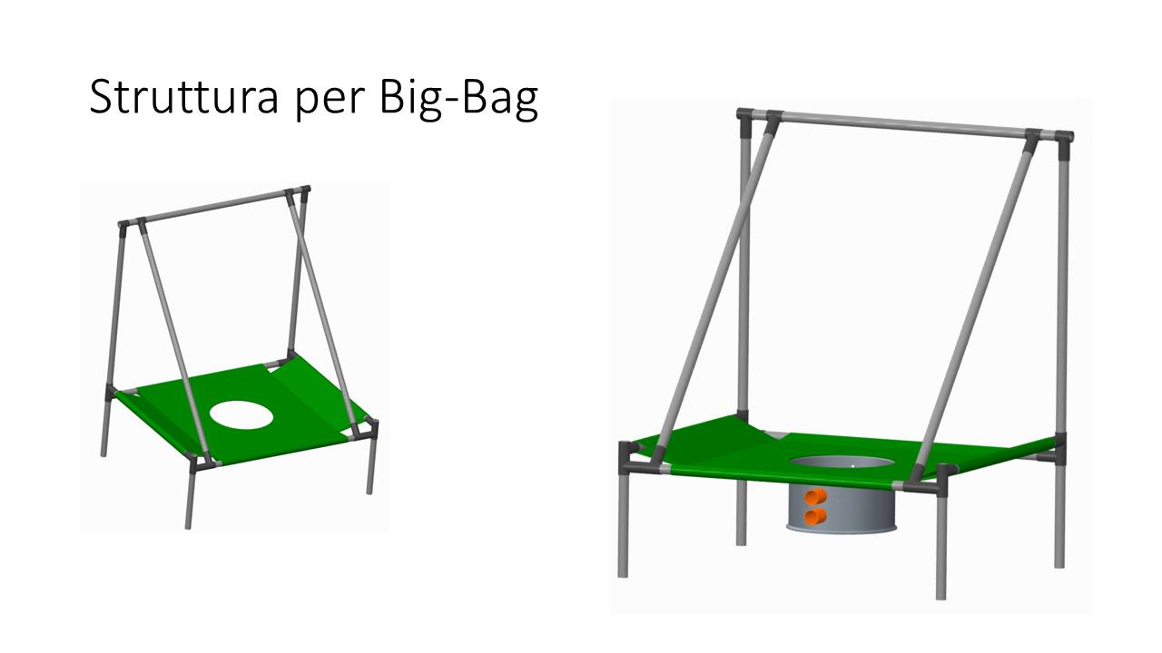 Bag-Rack